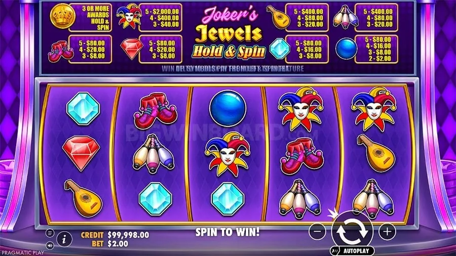 Mobile Gaming Strategy